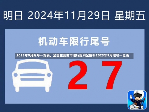 2023年9月限号一览表，全国主要城市限行规则全解析2023年9月限号一览表-第2张图片