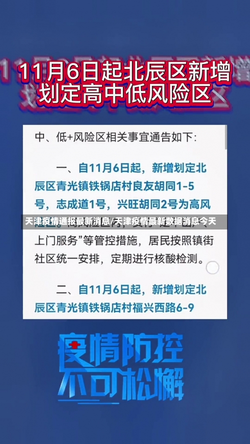 天津疫情通报最新消息/天津疫情最新数据消息今天-第1张图片