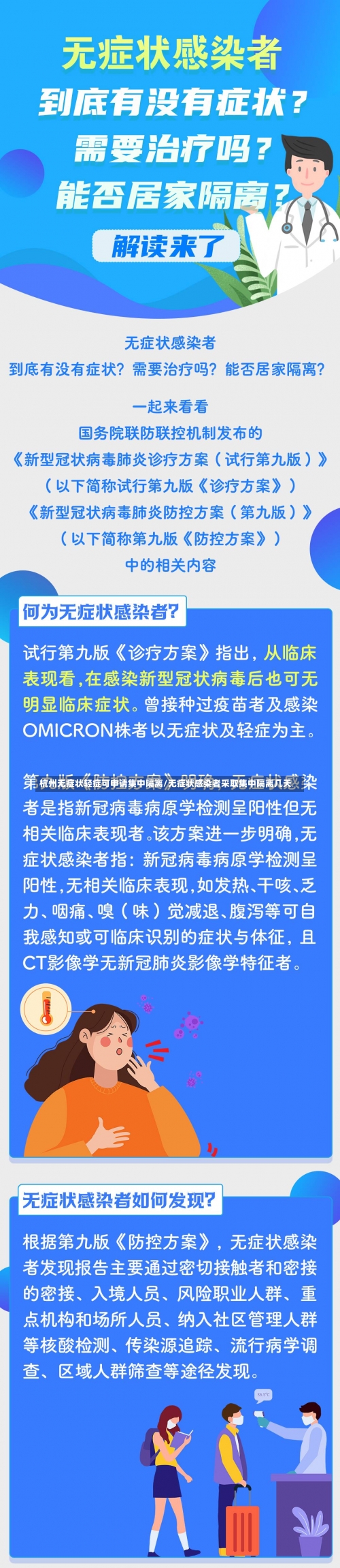 杭州无症状轻症可申请集中隔离/无症状感染者采取集中隔离几天-第1张图片