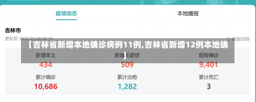 【吉林省新增本地确诊病例11例,吉林省新增12例本地确】-第2张图片