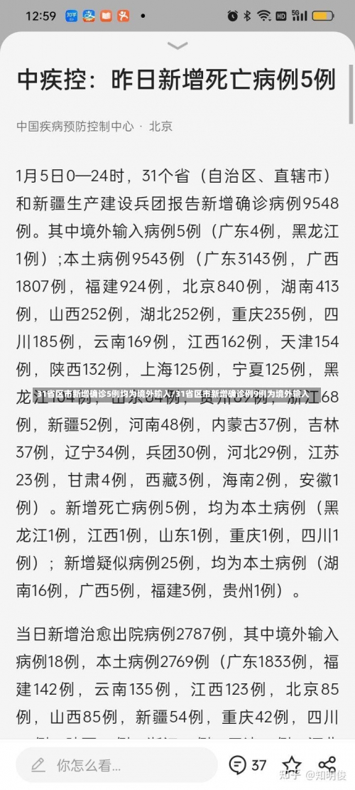 31省区市新增确诊5例均为境外输入/31省区市新增确诊例9例为境外输入-第2张图片