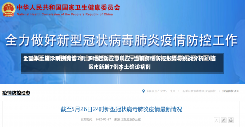 全国本土确诊病例新增7例 多地启动应急响应—当前疫情防控形势与挑战分析31省区市新增7例本土确诊病例-第1张图片