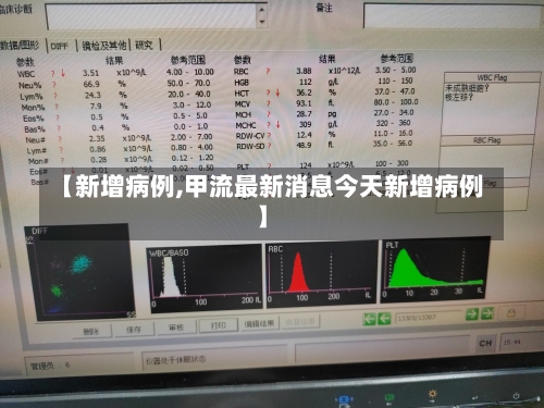 【新增病例,甲流最新消息今天新增病例】-第3张图片