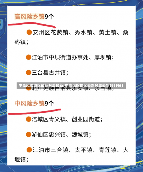 中高风险地区最新名单最新(中高风险地区最新名单最新5月9日)-第3张图片