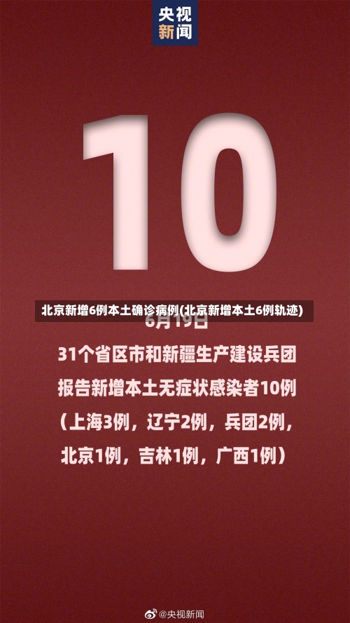 北京新增6例本土确诊病例(北京新增本土6例轨迹)-第2张图片