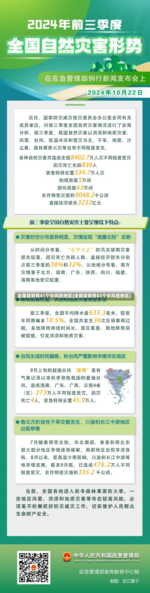 全国目前有41个中风险地区(全国目前有83个中风险地区)-第1张图片