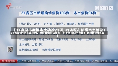 31省新增4例本土病例	，疫情反弹风险加剧，科学防控刻不容缓31省新增4例本土-第2张图片