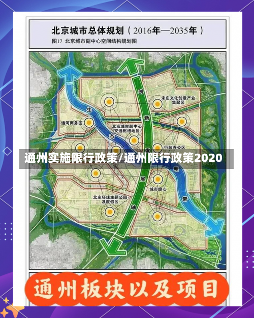 通州实施限行政策/通州限行政策2020-第3张图片