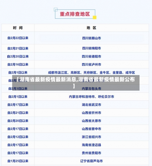 【湖南省最新疫情最新消息,湖南省最新疫情最新公布】-第1张图片