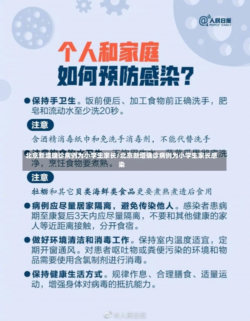 北京新增确诊病例为小学生家长/北京新增确诊病例为小学生家长感染-第1张图片