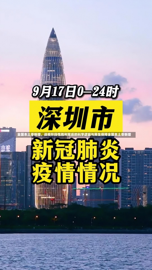 全国本土零新增	，战疫阶段性胜利背后的科学逻辑与民生保障全国本土零新增-第1张图片