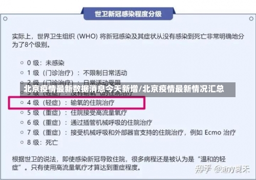 北京疫情最新数据消息今天新增/北京疫情最新情况汇总-第3张图片