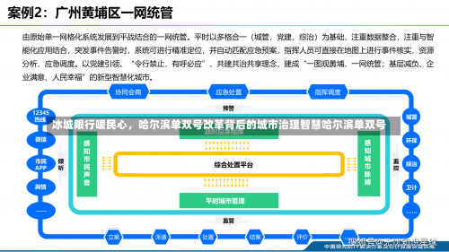 冰城限行暖民心，哈尔滨单双号改革背后的城市治理智慧哈尔滨单双号-第1张图片