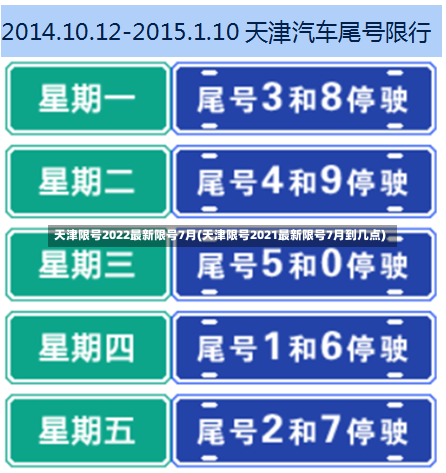 天津限号2022最新限号7月(天津限号2021最新限号7月到几点)-第1张图片