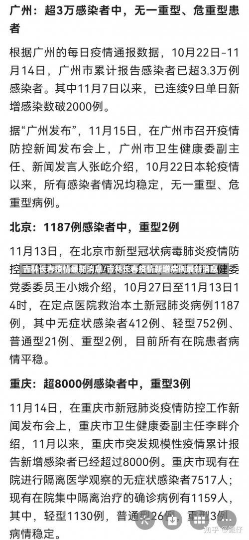 吉林长春疫情最新消息/吉林长春疫情新增病例最新消息-第3张图片