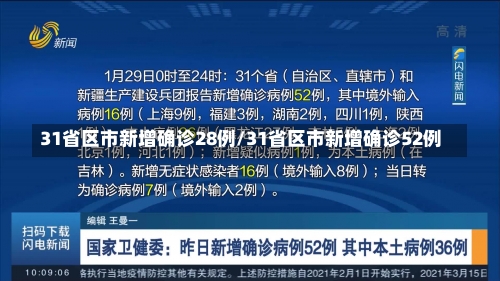 31省区市新增确诊28例/31省区市新增确诊52例-第3张图片