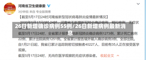 26日新增确诊病例55例/26日新增病例最新消息-第1张图片