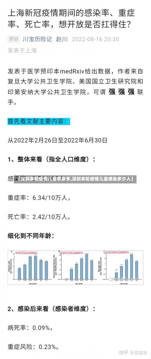 【深圳本轮疫情儿童感染多,深圳本轮疫情儿童感染多少人】-第1张图片