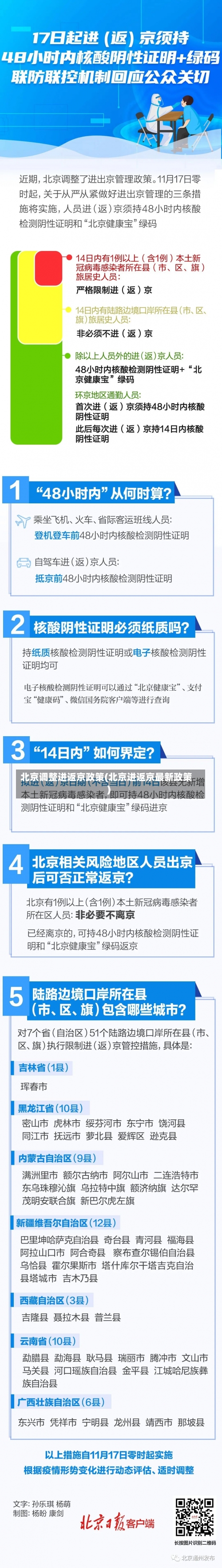 北京调整进返京政策(北京进返京最新政策)-第1张图片