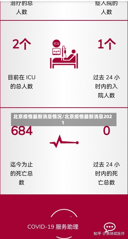 北京疫情最新消息情况/北京疫情最新消息2021-第2张图片