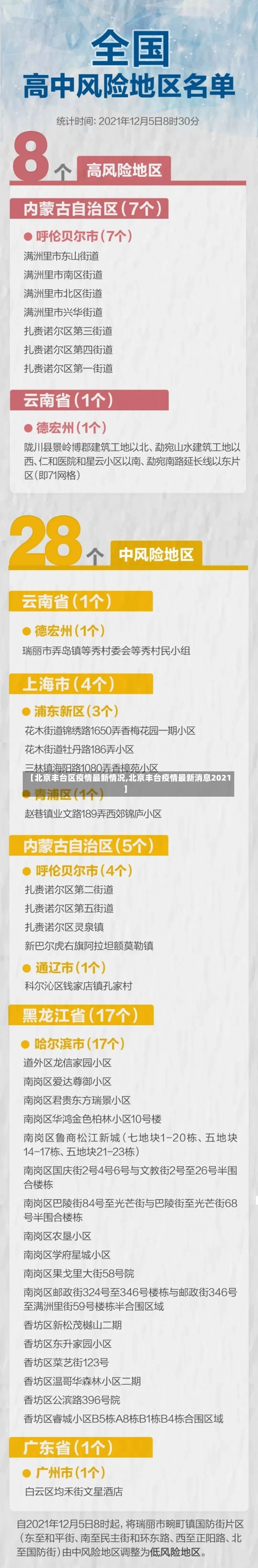 【北京丰台区疫情最新情况,北京丰台疫情最新消息2021】-第2张图片