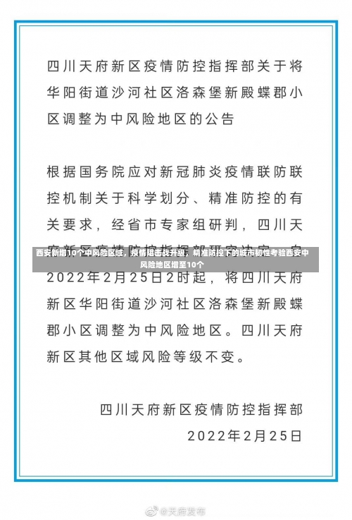 西安新增10个中风险区域，疫情阻击战升级，精准防控下的城市韧性考验西安中风险地区增至10个-第1张图片