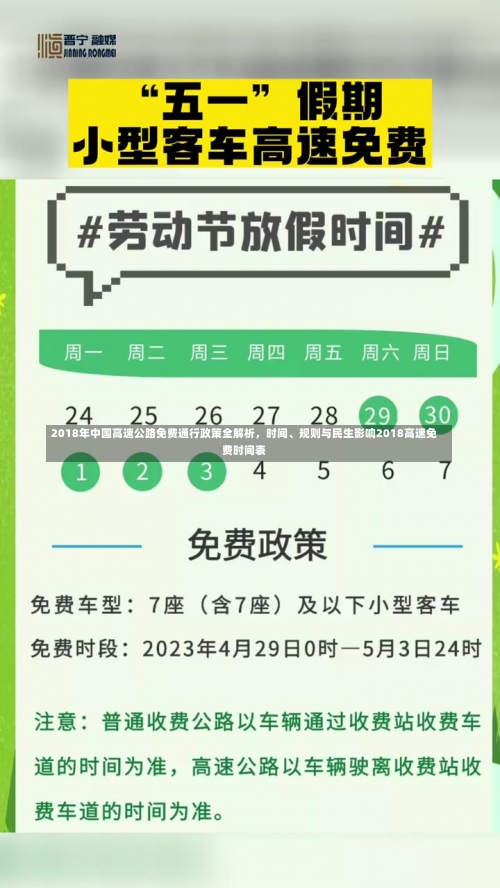 2018年中国高速公路免费通行政策全解析，时间、规则与民生影响2018高速免费时间表-第1张图片