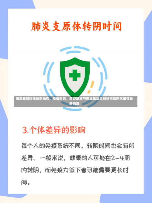 南京新冠阳性最新动态	，疫情形势、防控措施与市民生活全解析南京新冠阳性最新消息-第2张图片