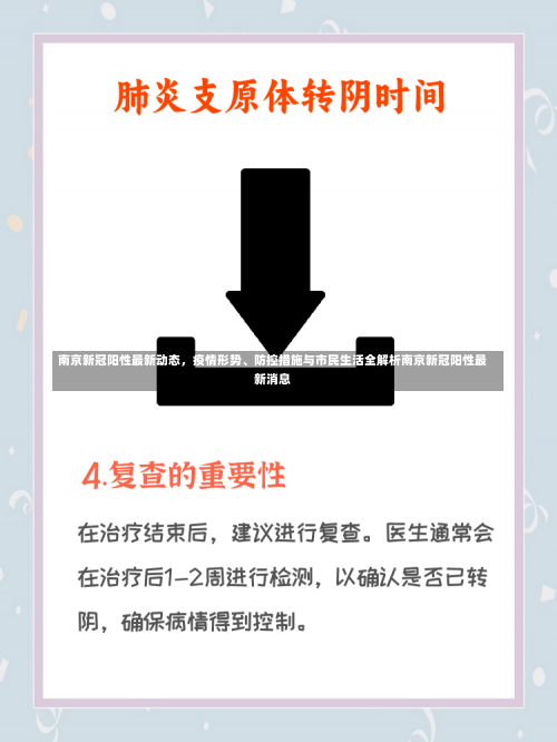 南京新冠阳性最新动态，疫情形势	、防控措施与市民生活全解析南京新冠阳性最新消息-第1张图片