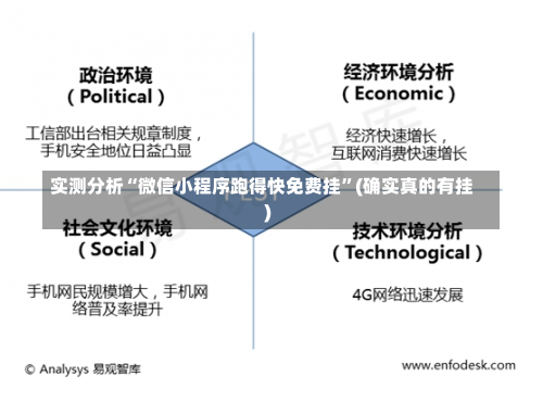 实测分析“微信小程序跑得快免费挂	”(确实真的有挂)-第2张图片