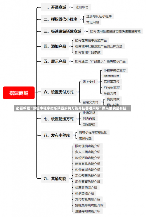 必看教程“微信小程序微乐陕西麻将万能开挂器通用版”原来确实是有挂-第3张图片