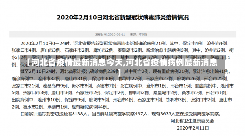 【河北省疫情最新消息今天,河北省疫情病例最新消息】-第1张图片