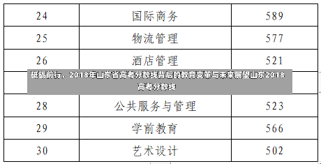 砥砺前行，2018年山东省高考分数线背后的教育变革与未来展望山东2018高考分数线-第1张图片