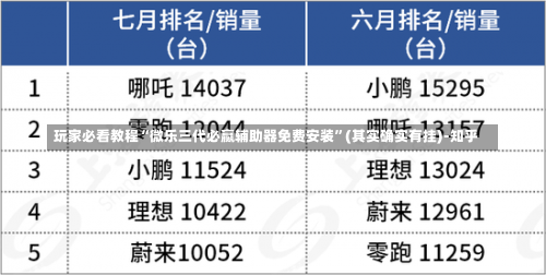 玩家必看教程“微乐三代必赢辅助器免费安装”(其实确实有挂)-知乎-第1张图片