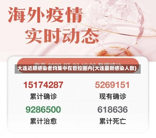 大连近期感染者均集中在管控圈内(大连最新感染人数)-第2张图片