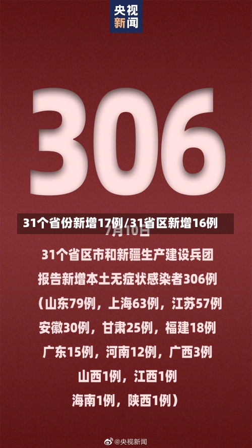 31个省份新增17例/31省区新增16例-第2张图片