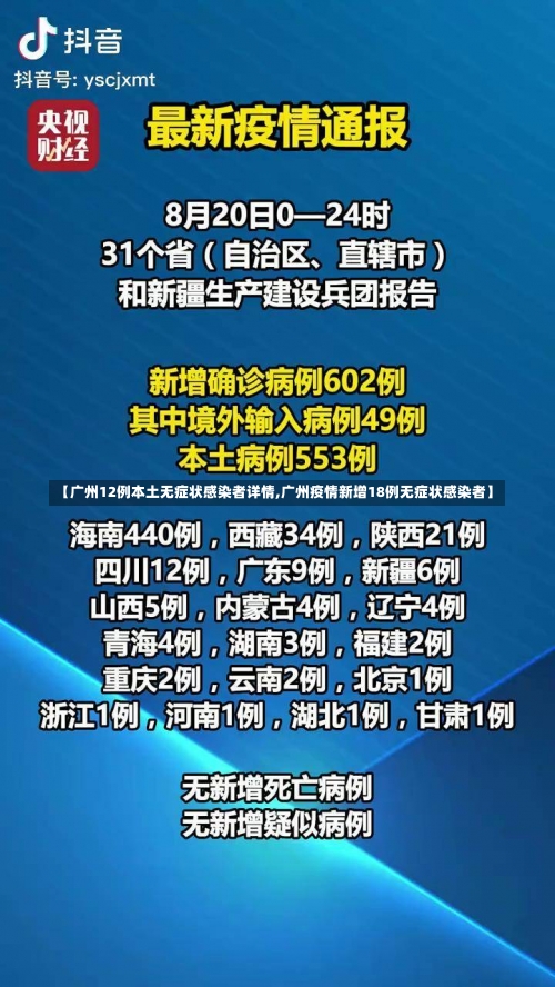 【广州12例本土无症状感染者详情,广州疫情新增18例无症状感染者】-第2张图片