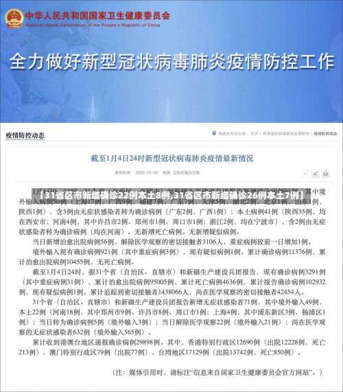 【31省区市新增确诊22例本土8例,31省区市新增确诊26例本土7例】-第1张图片