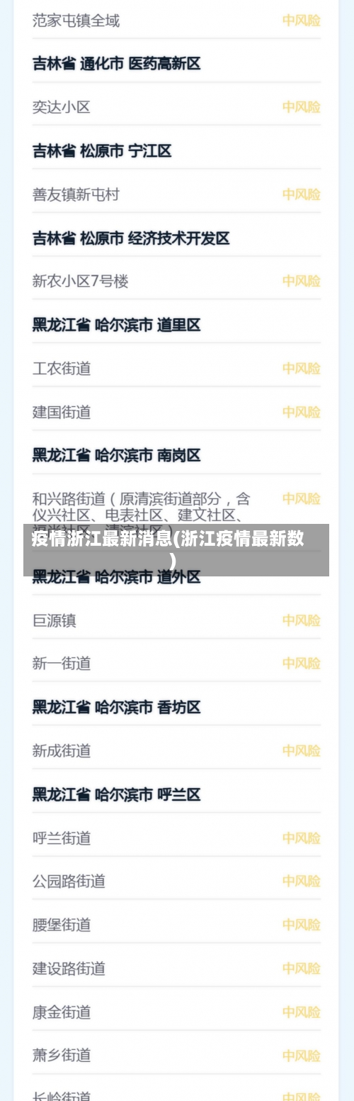 疫情浙江最新消息(浙江疫情最新数)-第3张图片
