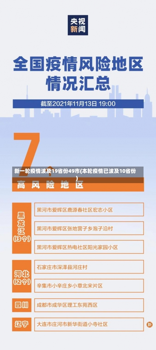 新一轮疫情波及19省份49市(本轮疫情已波及10省份)-第1张图片