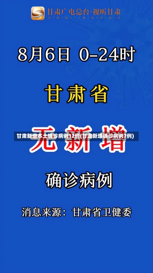 甘肃新增本土确诊病例12例(甘肃新增确诊病例7例)-第2张图片