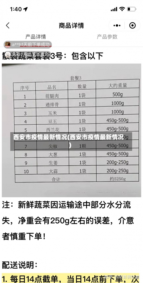 西安市疫情最新情况(西安市疫情最新情况)-第2张图片