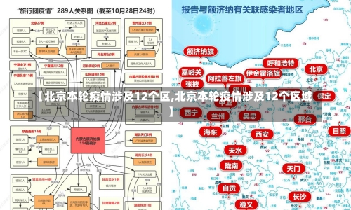 【北京本轮疫情涉及12个区,北京本轮疫情涉及12个区域】-第2张图片