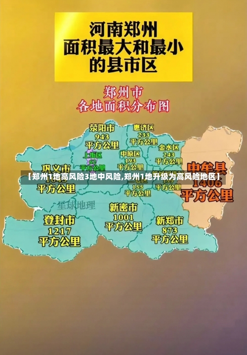 【郑州1地高风险3地中风险,郑州1地升级为高风险地区】-第2张图片