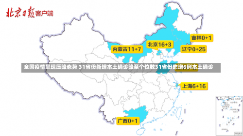 全国疫情呈现压降态势 31省份新增本土确诊降至个位数31省份昨增6例本土确诊-第3张图片