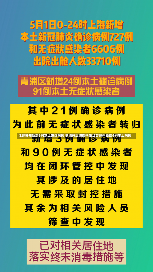 江苏苏州新增6例本土确诊病例 多地升级防控措施江苏苏州新增6例本土病例-第1张图片