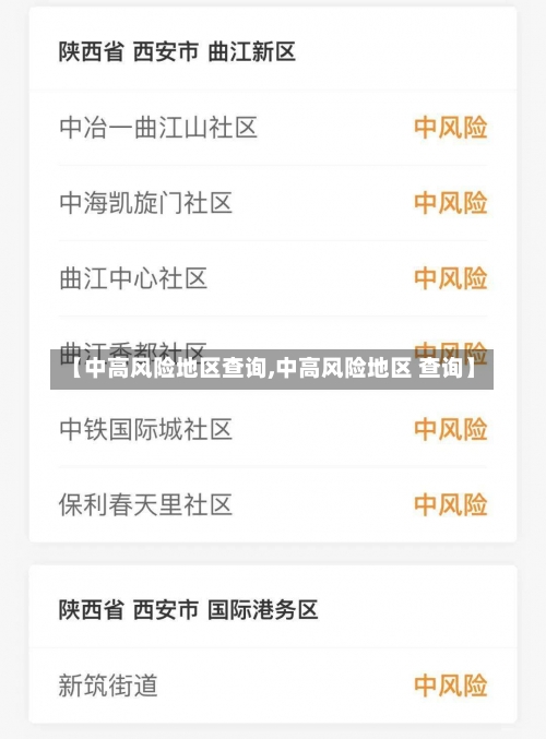 【中高风险地区查询,中高风险地区 查询】-第3张图片