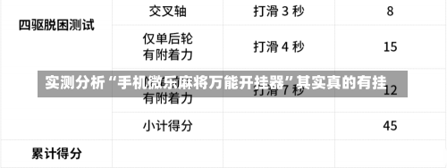 实测分析“手机微乐麻将万能开挂器”其实真的有挂-第2张图片