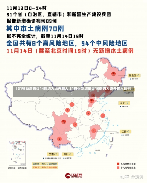 【31省新增确诊14例均为境外输入,31省份新增确诊10例均为境外输入病例】-第3张图片