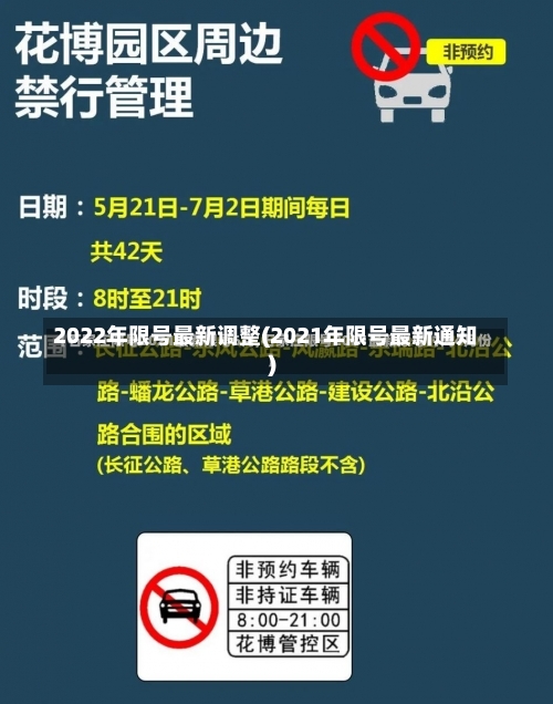 2022年限号最新调整(2021年限号最新通知)-第1张图片